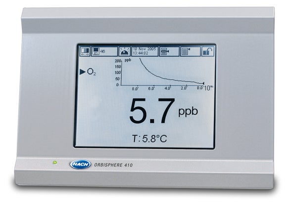 Orbisphere 410 Controller O₂ (EC), Panel Mount, 100-240 VAC, 0/4-20mA