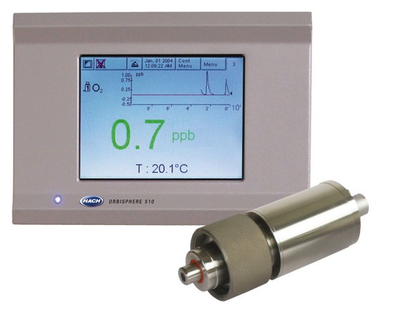 Kit: Dual-channel Orbisphere 510 controller, 2x  K1100 LDO sensors (0-2000 ppb), 2x 6 mm flow chamber, wall mount