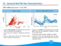 New Phosphate removal control strategies to meet challenging regulatory limits