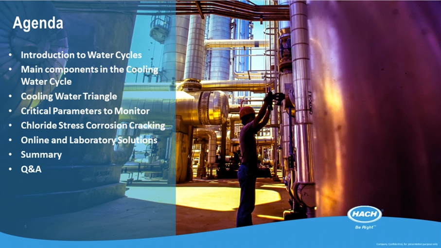 Cooling Water: Get Direct Insight Into Your Cooling Water: Understanding Corrosion & Extending Asset Life